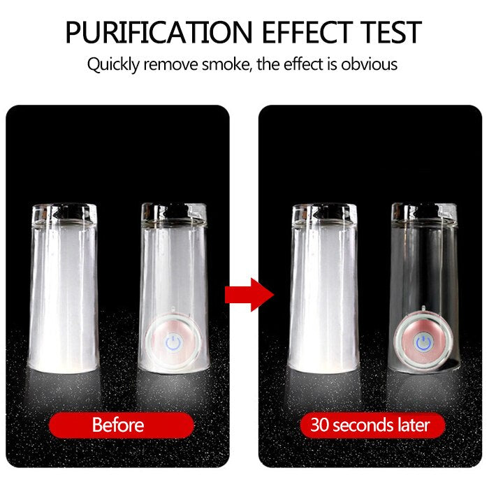 ✨ PureAir Pendant ✨ World’s 1st Wearable Oxygen Bubble 🌬️ | 10M Negative Ions/Sec → Breathe Clean ANYWHERE (Kids & Adults) | Zero Radiation, Silent & USB-Ready