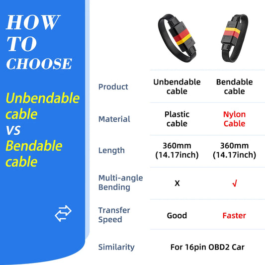 Universal 16-Pin OBD-II Extension Cable – Male to Female Auto Diagnostic Connector