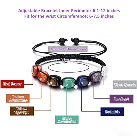Classic 7 Chakra Beads Bracelet Natural Stone Black Rope Braided Yoga Reiki Healing Balance Bracelets & Bangles Meditation Gift