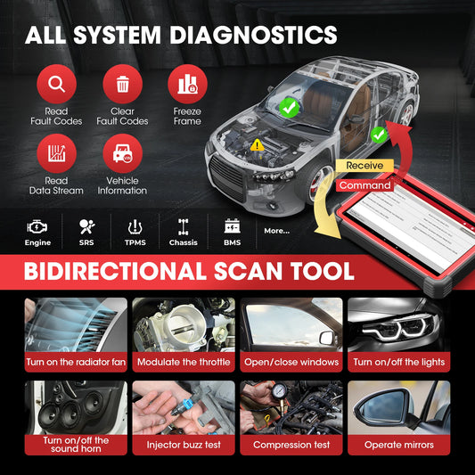 Launch X431 PRO5 Diagnostic Tools ECU Programming Tool with J2534 SmartLink OBD2 Scanner OBDII Launch PRO5