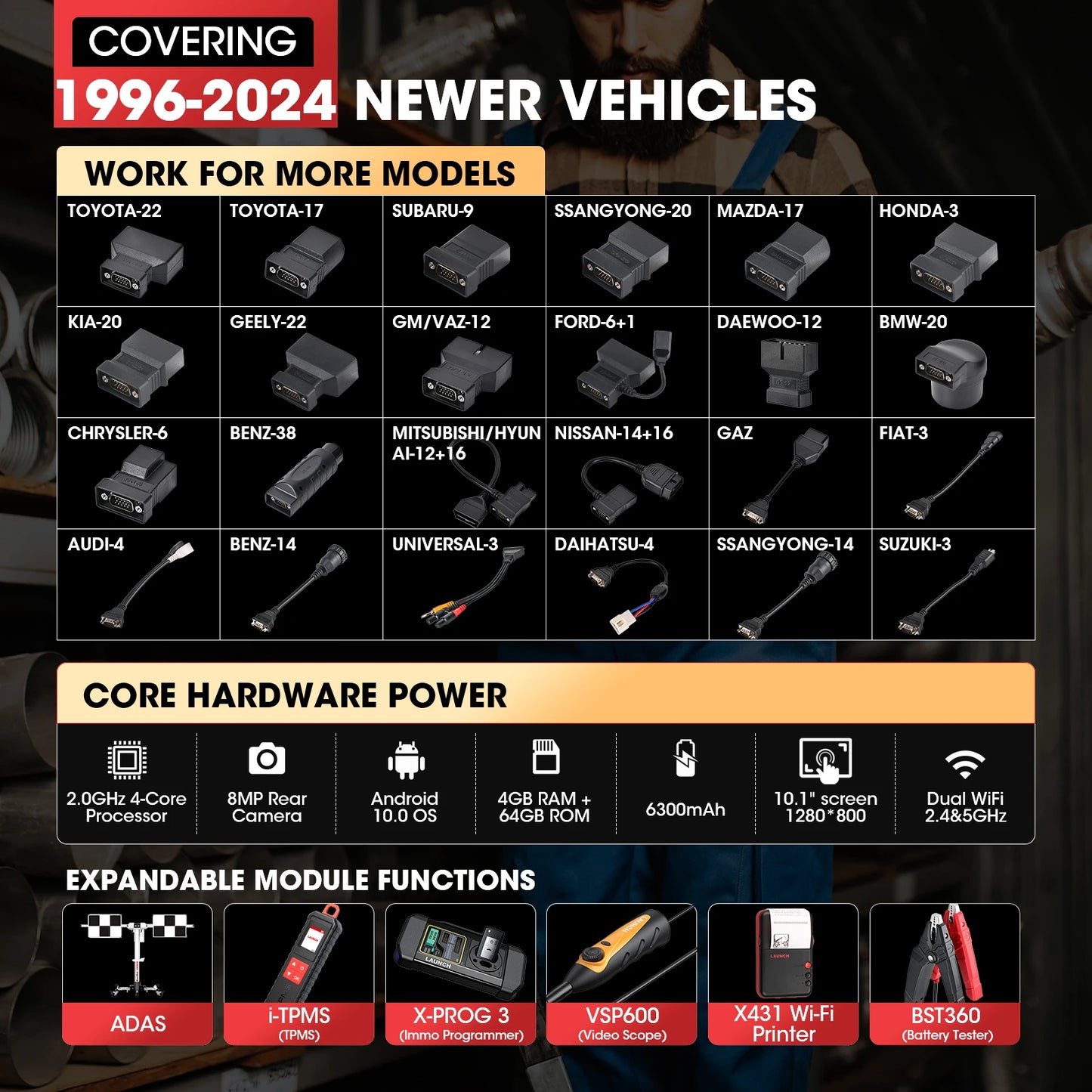 Launch X431 PRO5 Diagnostic Tools ECU Programming Tool with J2534 SmartLink OBD2 Scanner OBDII Launch PRO5