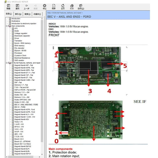 ECU Repair Software ECU Modules Repair Pinout Immo Location Including Multimeters Transistor EEprom Defects RAM PAL Decoder