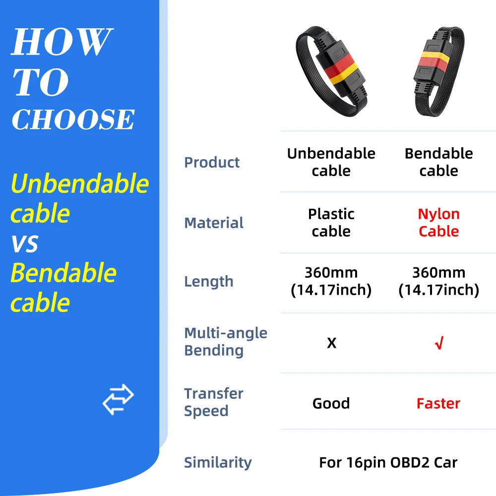 Universal 16-Pin OBD-II Extension Cable – Male to Female Auto Diagnostic Connector