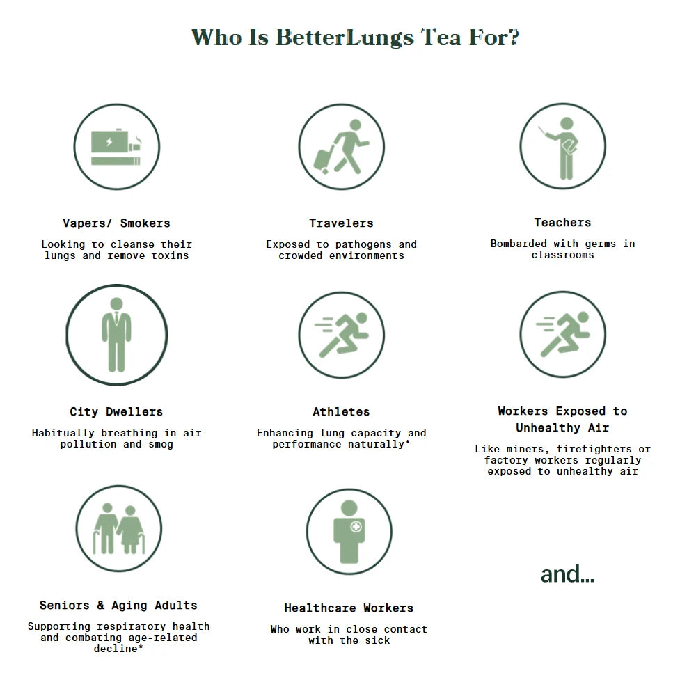 ✨ BetterLungs Mullein Detox Tea – 15 Herbal Bags (Caffeine Free)