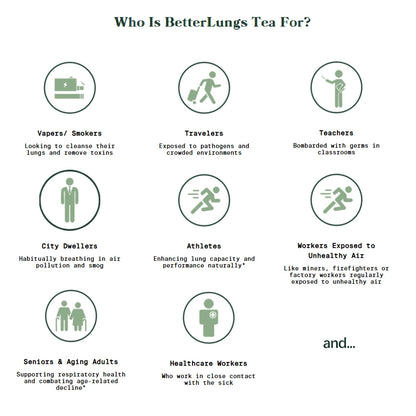 ✨ BetterLungs Mullein Detox Tea – 15 Herbal Bags (Caffeine Free)