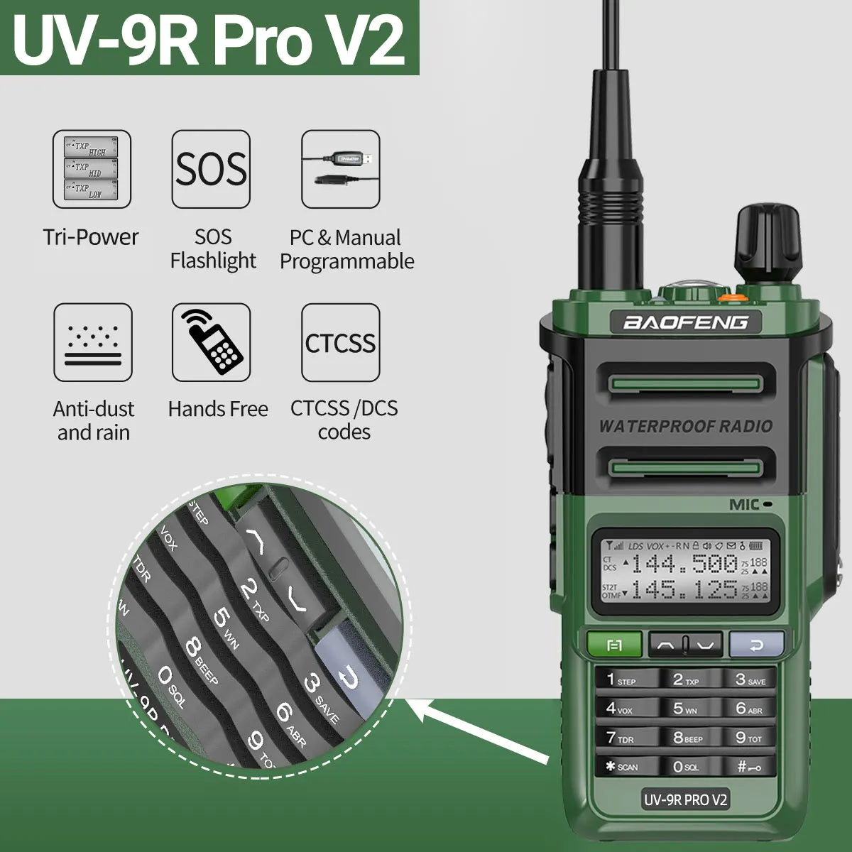 Baofeng UV-9R Pro V2 – IP68 Waterproof Dual-Band Walkie Talkie | Tri-Power, Type-C Charging & Long-Range Ham CB Radio