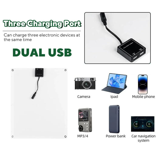1000W Solar Panel 12V Solar Cell Kit with 10A–100A Controller | USB Output for Phone, RV, Car, Home & Camping