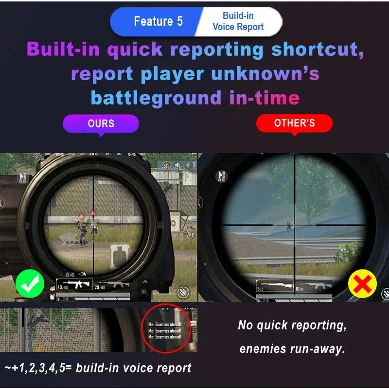 M1 Pro Mobile Game Controller 4-in-1 Adapter | iOS & Android Compatible