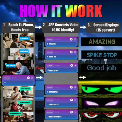 AI Voice LED Matrix Pixel Panel Light | Programmable Car Devil Eyes, Remote & APP Control, USB DIY Display