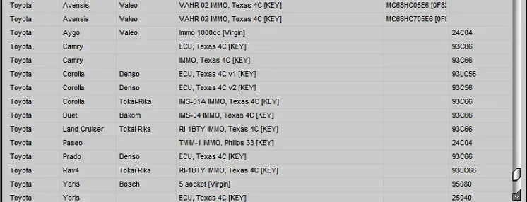 Immo Tool V1.2 CAR CODE / IMMO OFF EDC15 EDC16 EDC17 ECU Virgin Eeprom IMMO KEY PIN CODE CALCULATOR BSI VDO