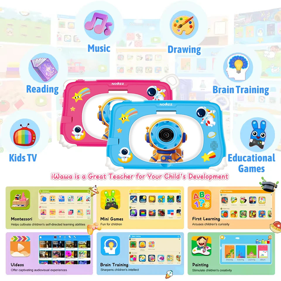 🎨 Nodizz 7-Inch Kids Learning Tablet – Android 15 | 4GB RAM + 128GB ROM | Quad-Core | 3200mAh Battery | Parental Control | Educational Gift