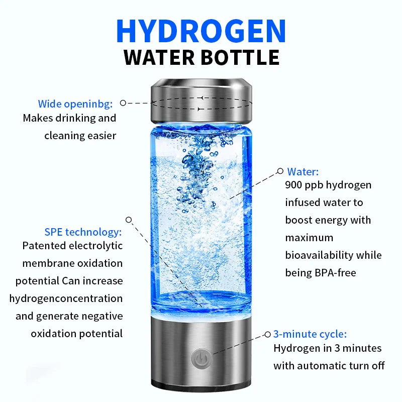 Hydrogen-Rich Water Cup – Portable Hydrogen Generator Bottle with Titanium Filter | USB Rechargeable