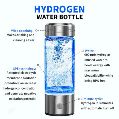 Hydrogen-Rich Water Cup – Portable Hydrogen Generator Bottle with Titanium Filter | USB Rechargeable