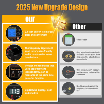 QDB-4A Auto Ignition Coil Tester Car Idle Stepper Motor Solenoid Valve Injector Actuator Fault Detector Driver PWM Generator