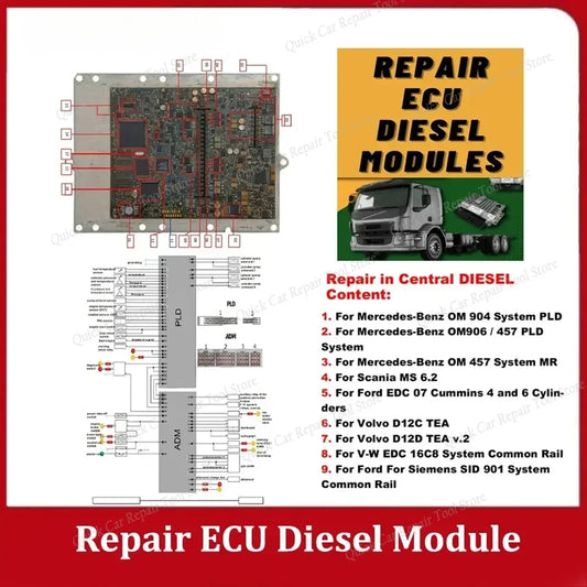 Repair ECU Diesel Module PDF File ECU Repair Basic Course Study For Ford For Mercedes-Benz For Volvo For Scania For V-W Only PDF