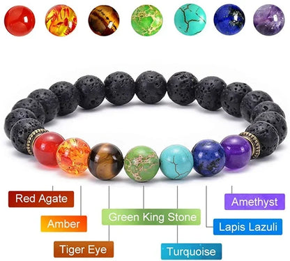 Classic 7 Chakra Beads Bracelet Natural Stone Black Rope Braided Yoga Reiki Healing Balance Bracelets & Bangles Meditation Gift