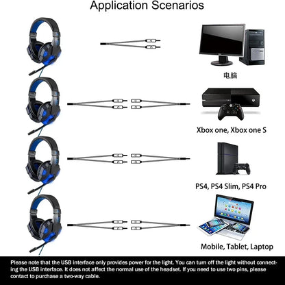 Professional LED Gaming Headset with Microphone – Stereo Bass, PC/Console Compatible, Gift-Ready Edition
