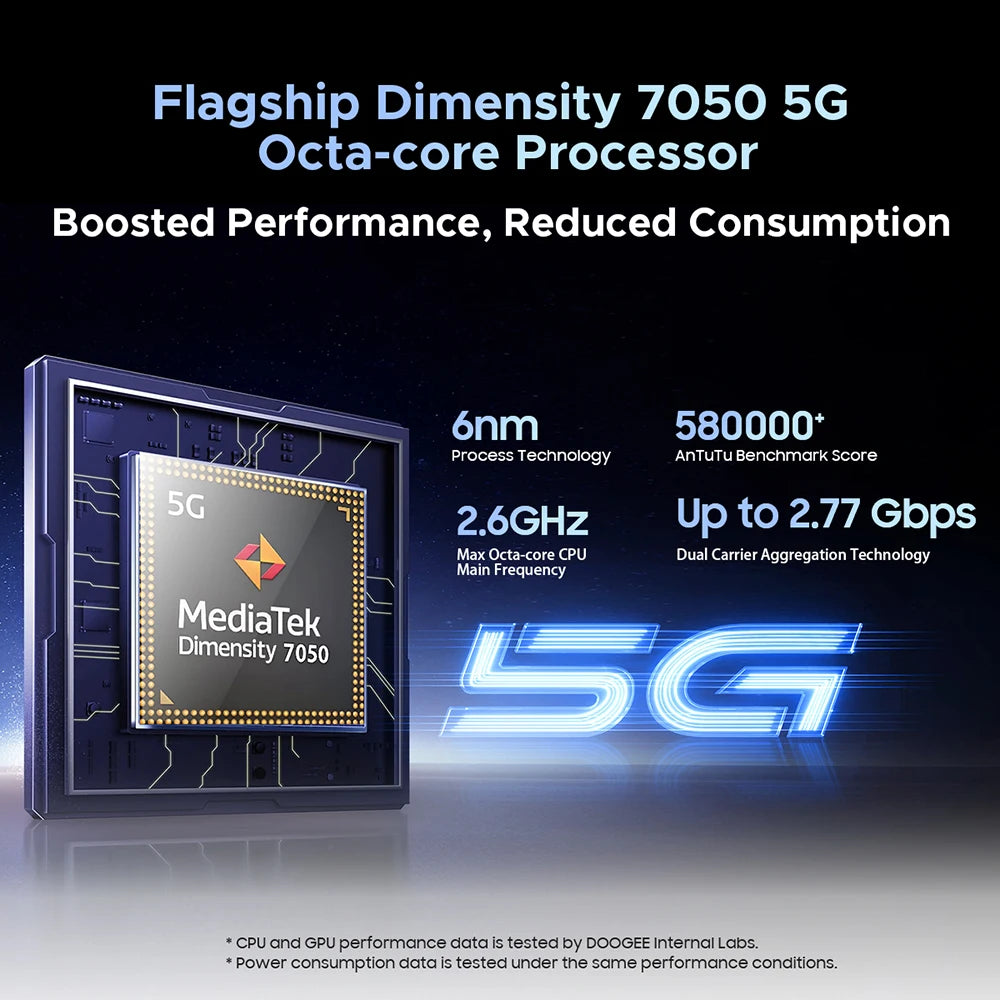 DOOGEE S200 5G Rugged Phone – 6.72" 120Hz Display, 12GB+256GB, 100MP AI Camera, 10100mAh Battery (Android 14, NFC)