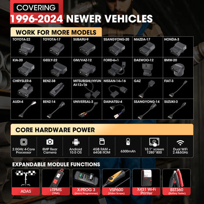 Launch X431 PRO5 Diagnostic Tools ECU Programming Tool with J2534 SmartLink OBD2 Scanner OBDII Launch PRO5