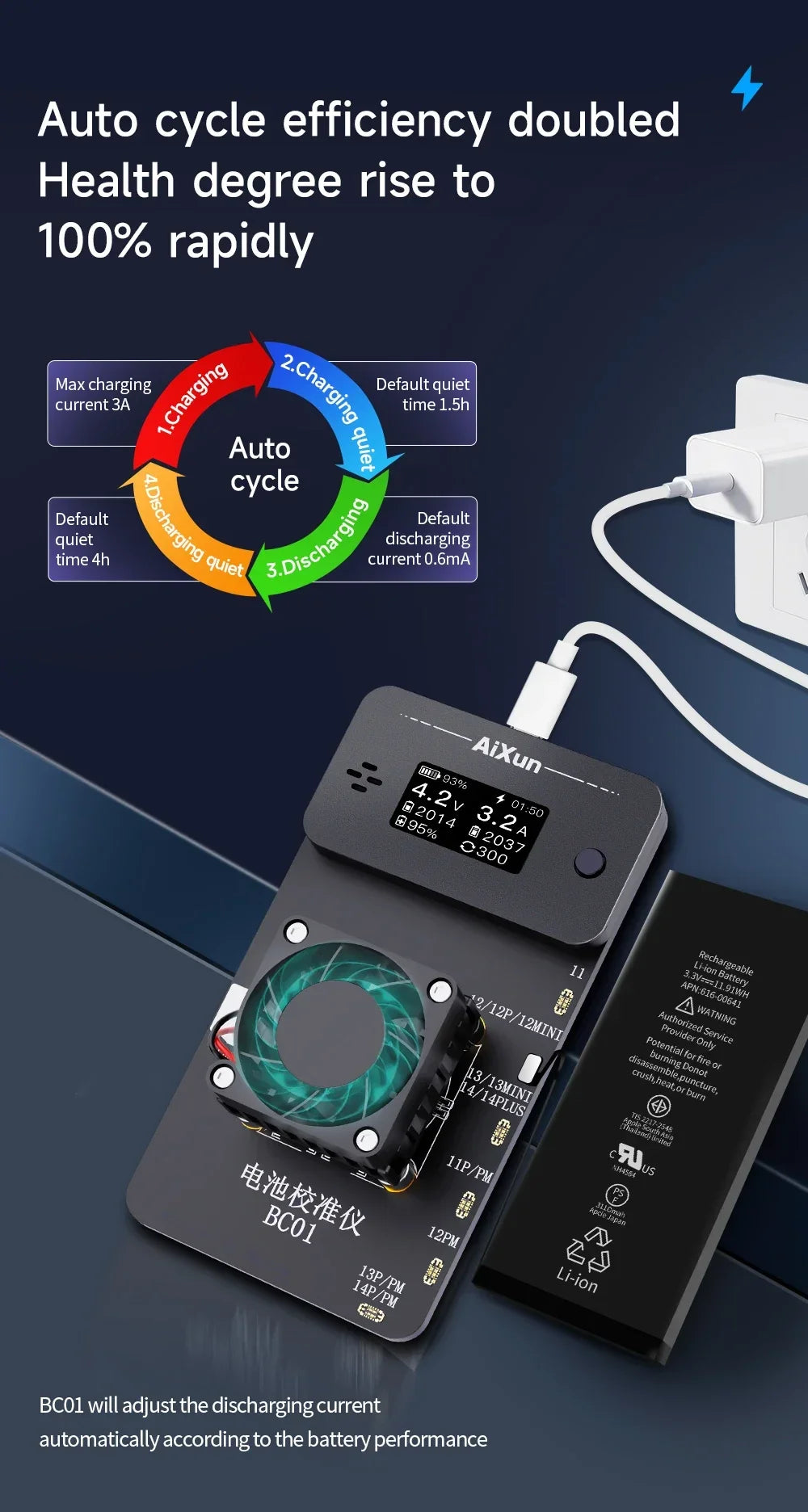 JCID AiXun BC01 BC02 Battery Calibrator for IPhone 11 12 13 14 Pro Max Series Battery Health Data Test Calibration Repair Tool