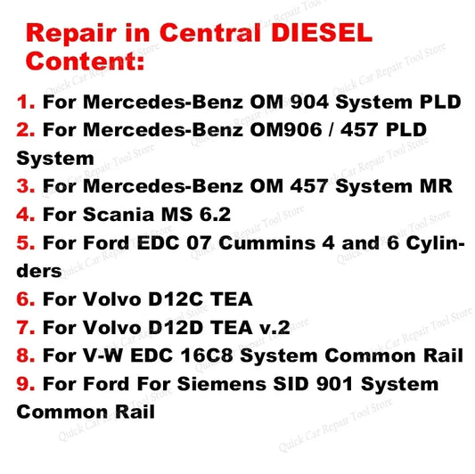 Repair ECU Diesel Module PDF File ECU Repair Basic Course Study For Ford For Mercedes-Benz For Volvo For Scania For V-W Only PDF