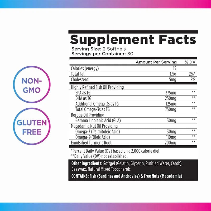 ✨ Omega 3 6 9 Supplement Plus – Brain, Heart & Joint Support