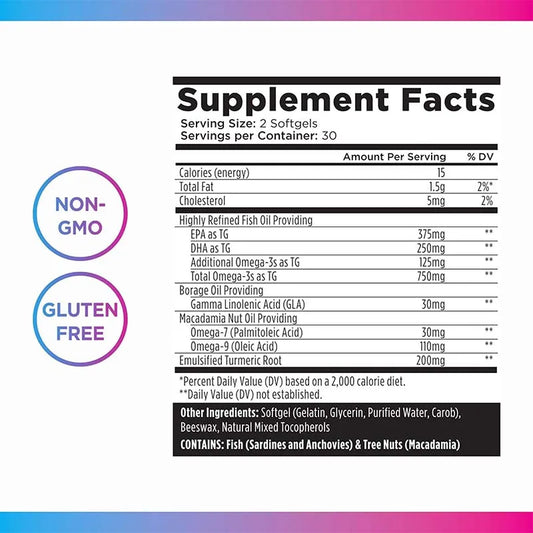 ✨ Omega 3 6 9 Supplement Plus – Brain, Heart & Joint Support