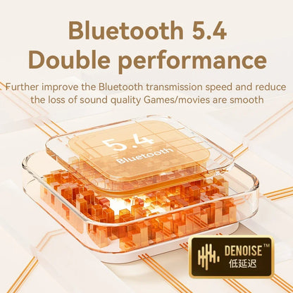 Pro5S Wireless Bluetooth Headphones | Mini Portable Stereo Earbuds with Noise Reduction & Long Battery Life