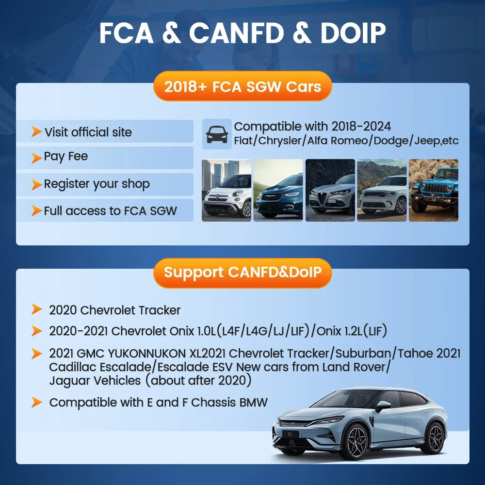 THINKCAR THINKSCAN 689BT Professional Diagnostic Tool | CANFD/DOIP | Bi-Directional Control & ECU Coding | 34 Resets | Lifetime Free Updates