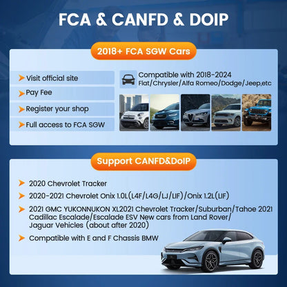 THINKCAR THINKSCAN 689BT Professional Diagnostic Tool | CANFD/DOIP | Bi-Directional Control & ECU Coding | 34 Resets | Lifetime Free Updates