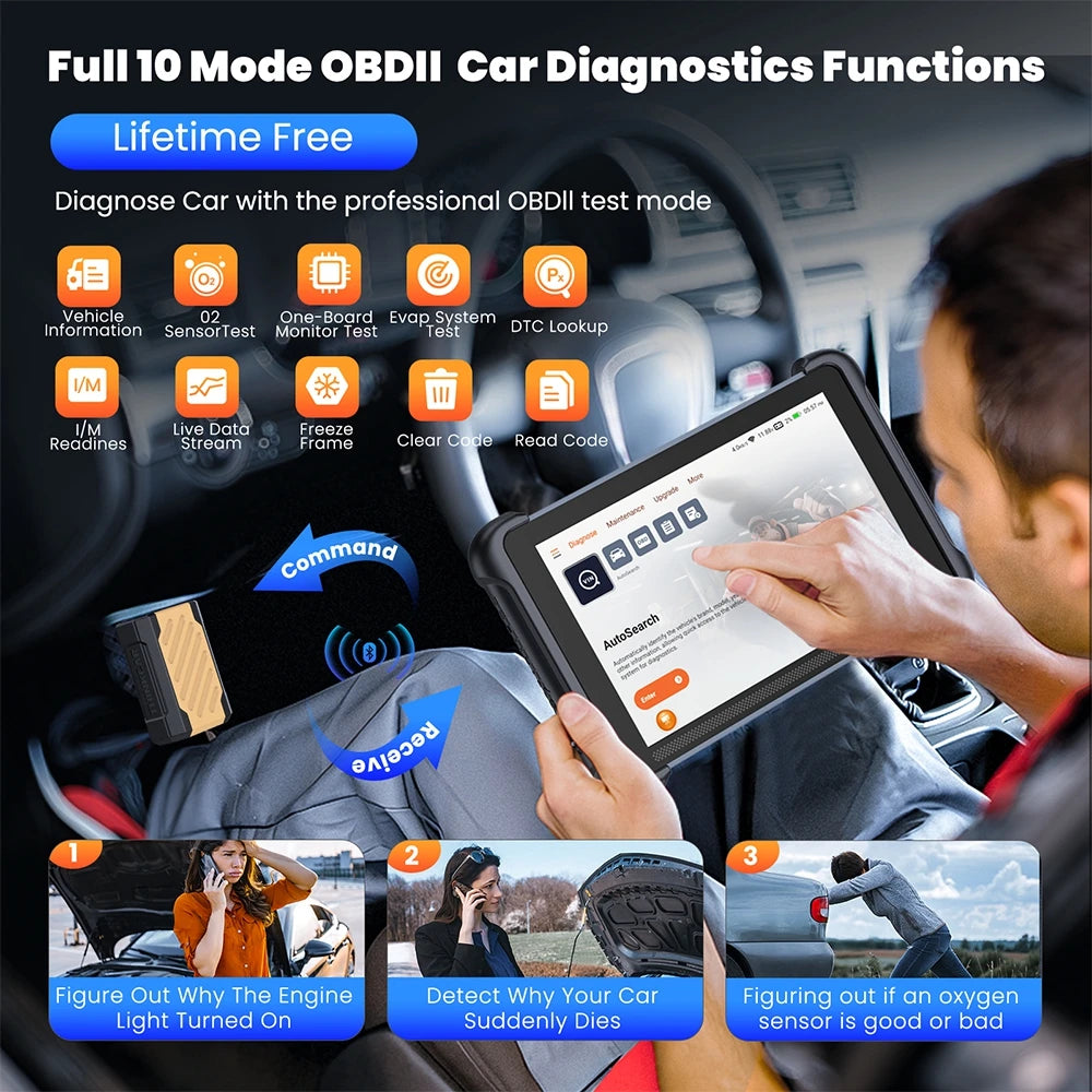 THINKCAR THINKSCAN 689BT Professional Diagnostic Tool | CANFD/DOIP | Bi-Directional Control & ECU Coding | 34 Resets | Lifetime Free Updates
